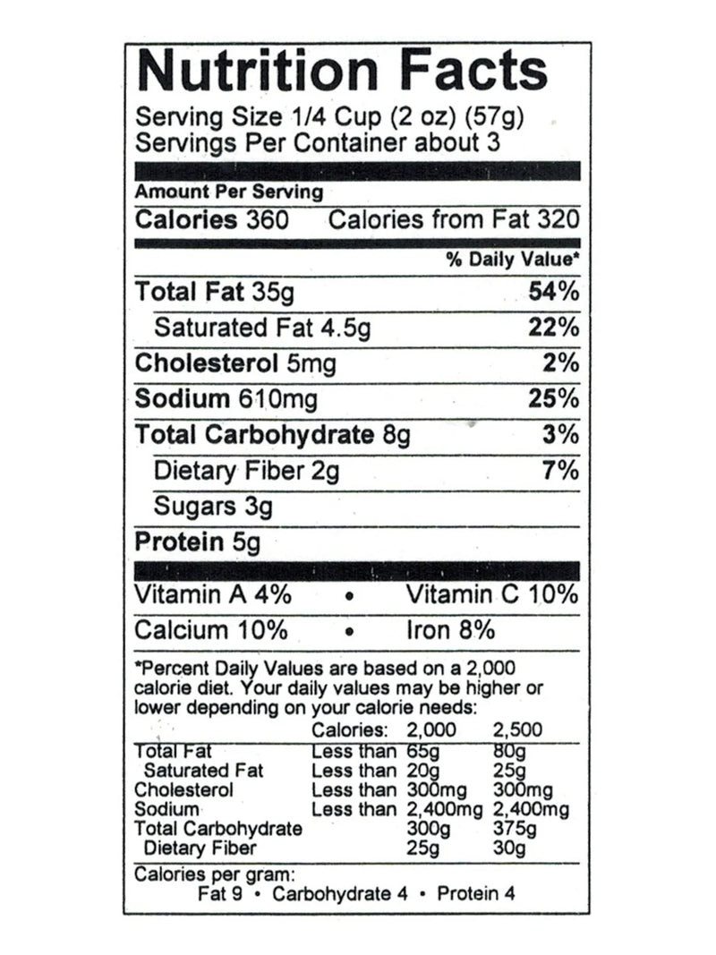 Sun-Dried Tomato Pesto