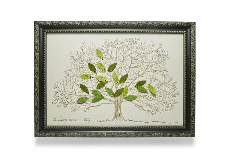 Family Tree