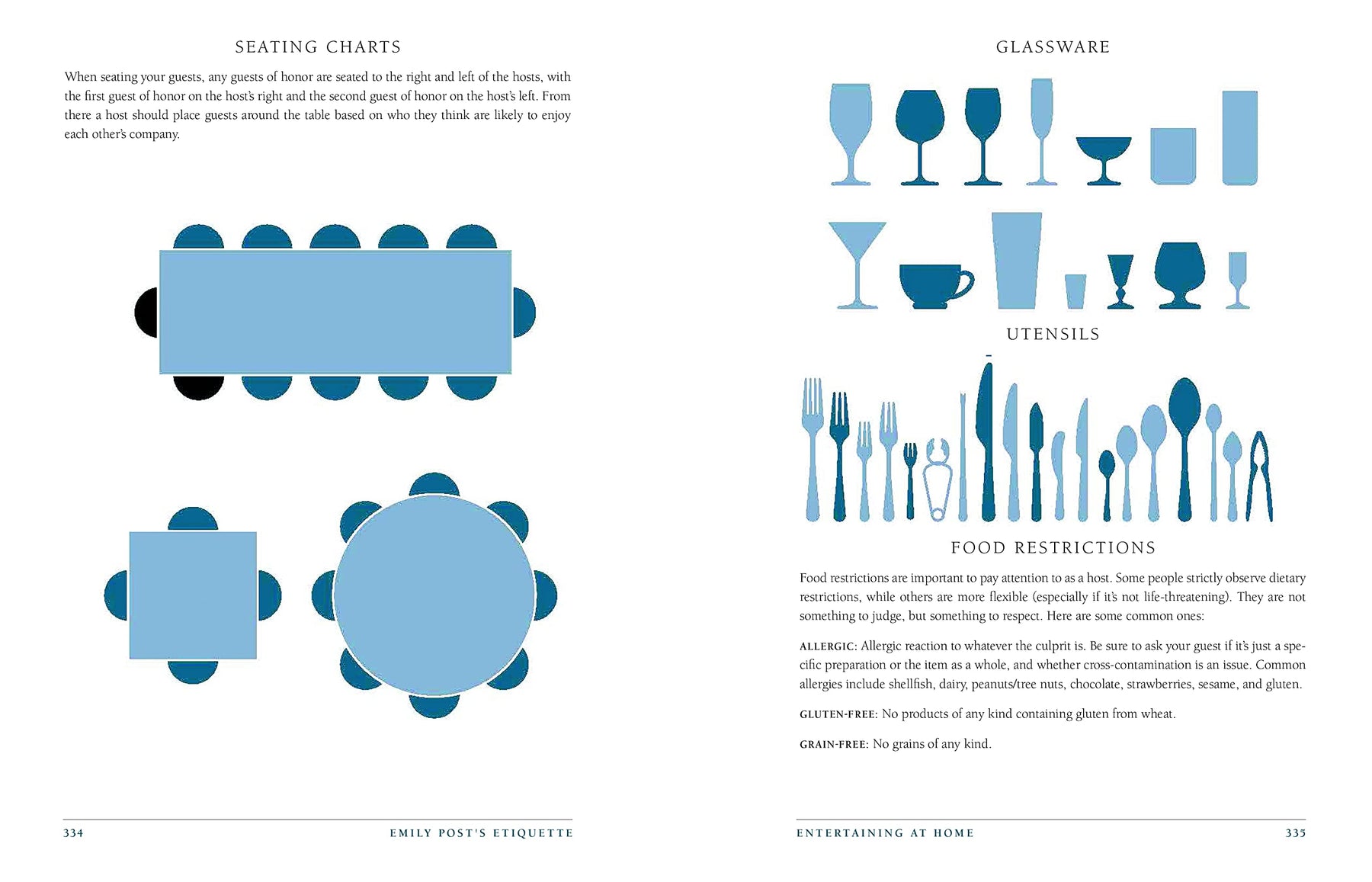 Emily Post Table Emily Post's Etiquette, The Centennial Edition – Buzz by Bebe